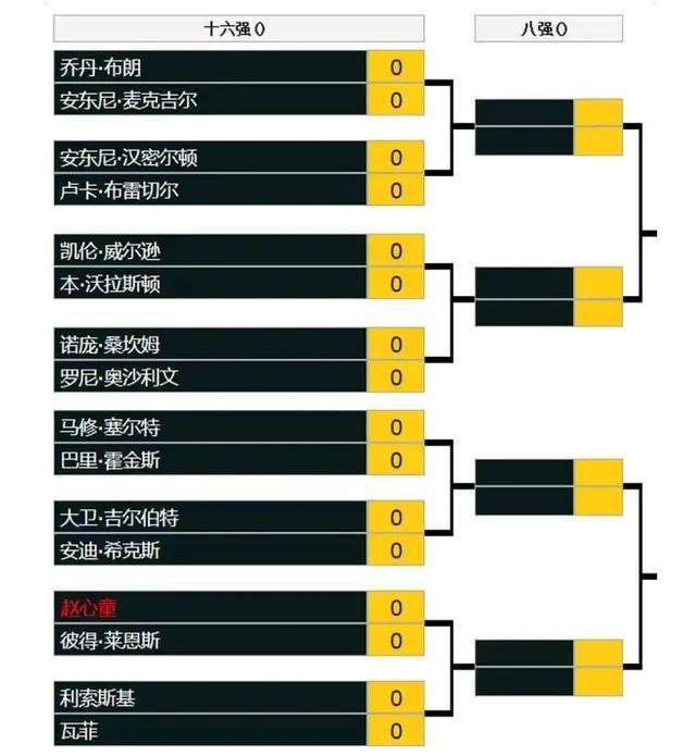 法甲进球数来到179，跻身法甲历史射手榜前10。